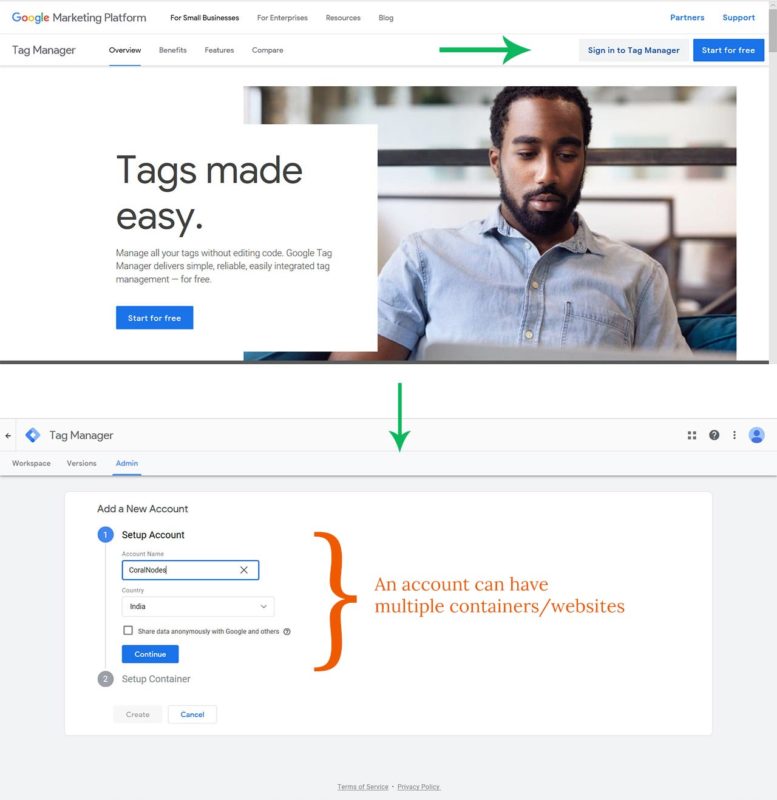 Create an account on Google Tag Manager