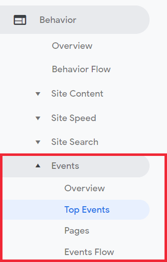 Google Analytics Event Reports