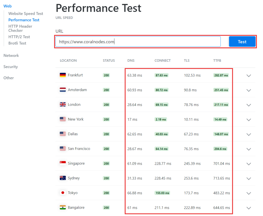 keycdn performance test - showing ttfb and connection speeds