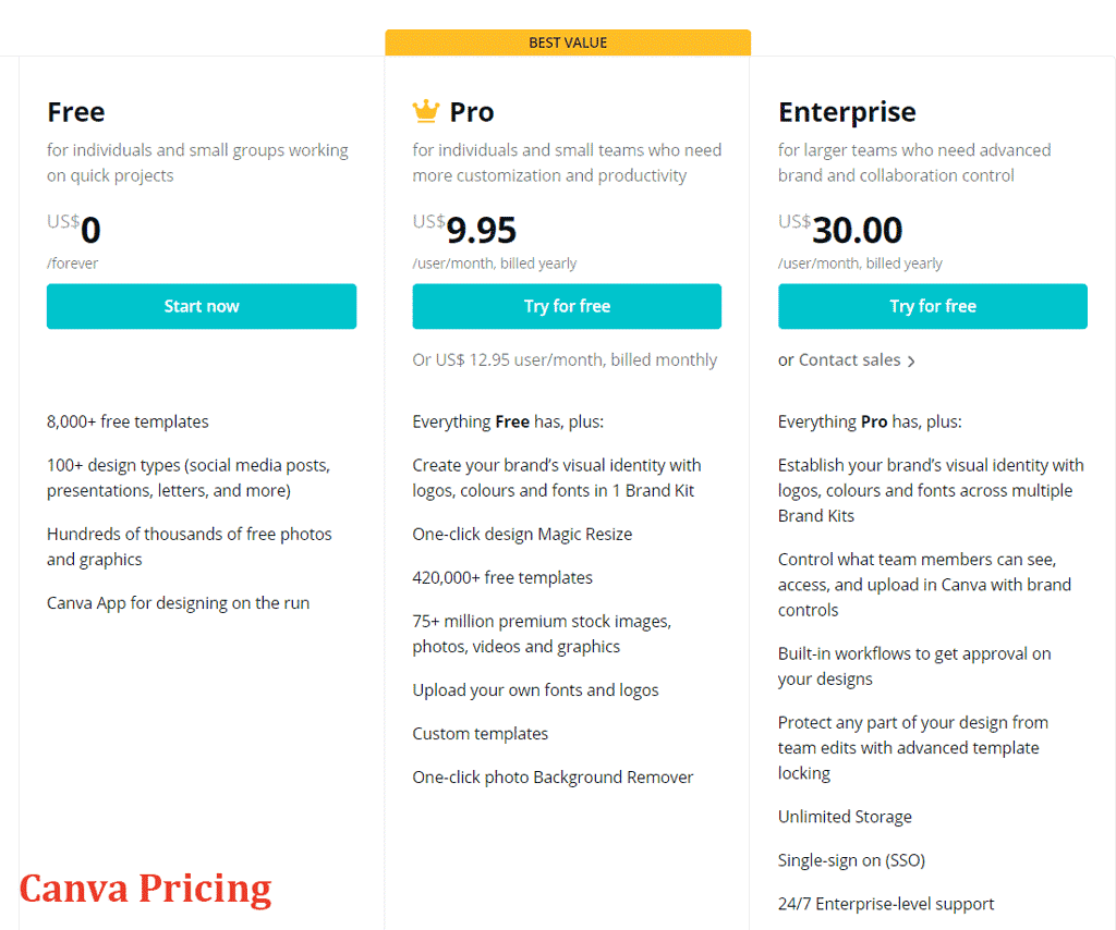 canva pricing