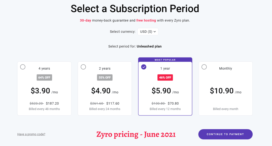 zyro unleashed plan pricing - june 2021