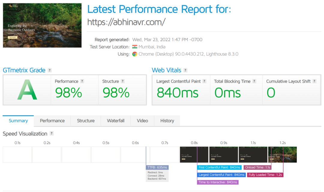 Miles Web test results from Mumbai